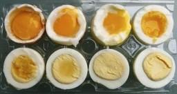 Gotowane jajko